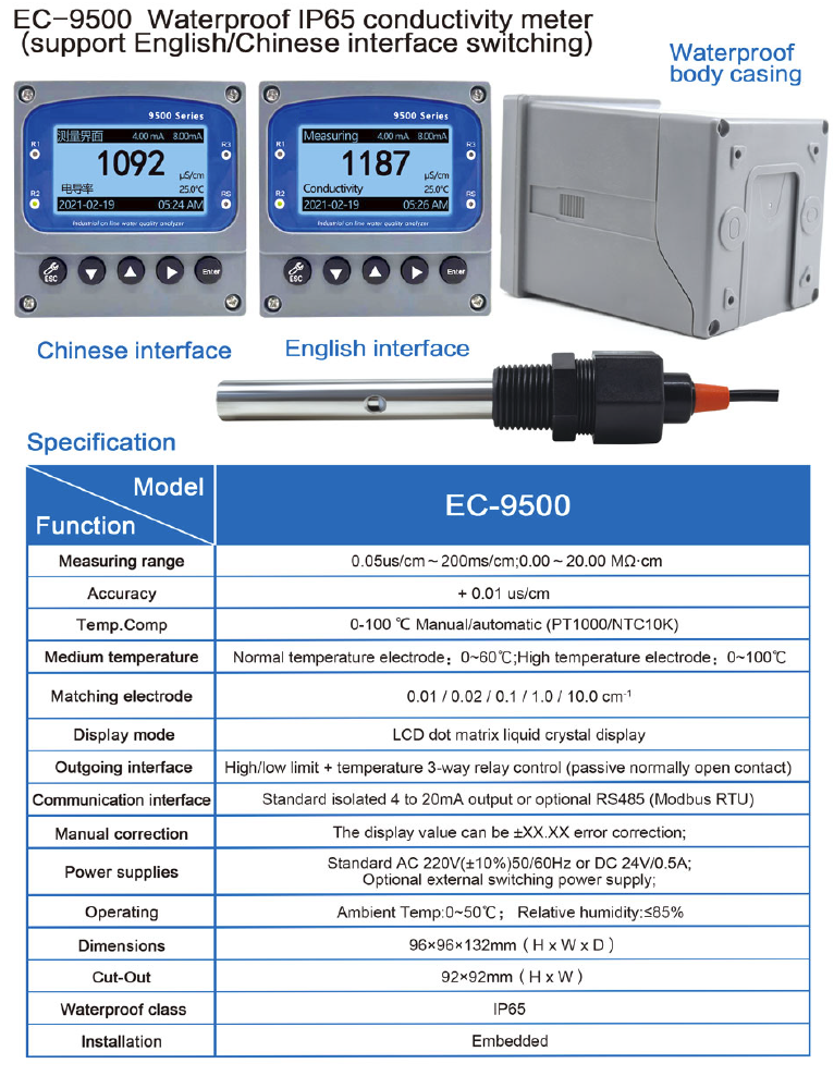 EC-9500 Analyzer