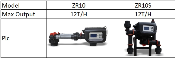 CCV-DT Double Tank Valve