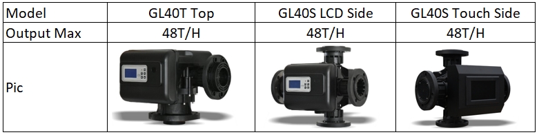 CCV-GL40 Softener Valve
